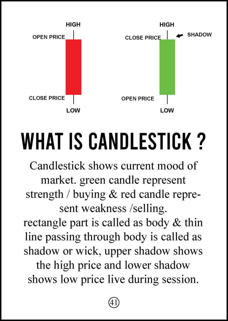 books.boomthemarket.com